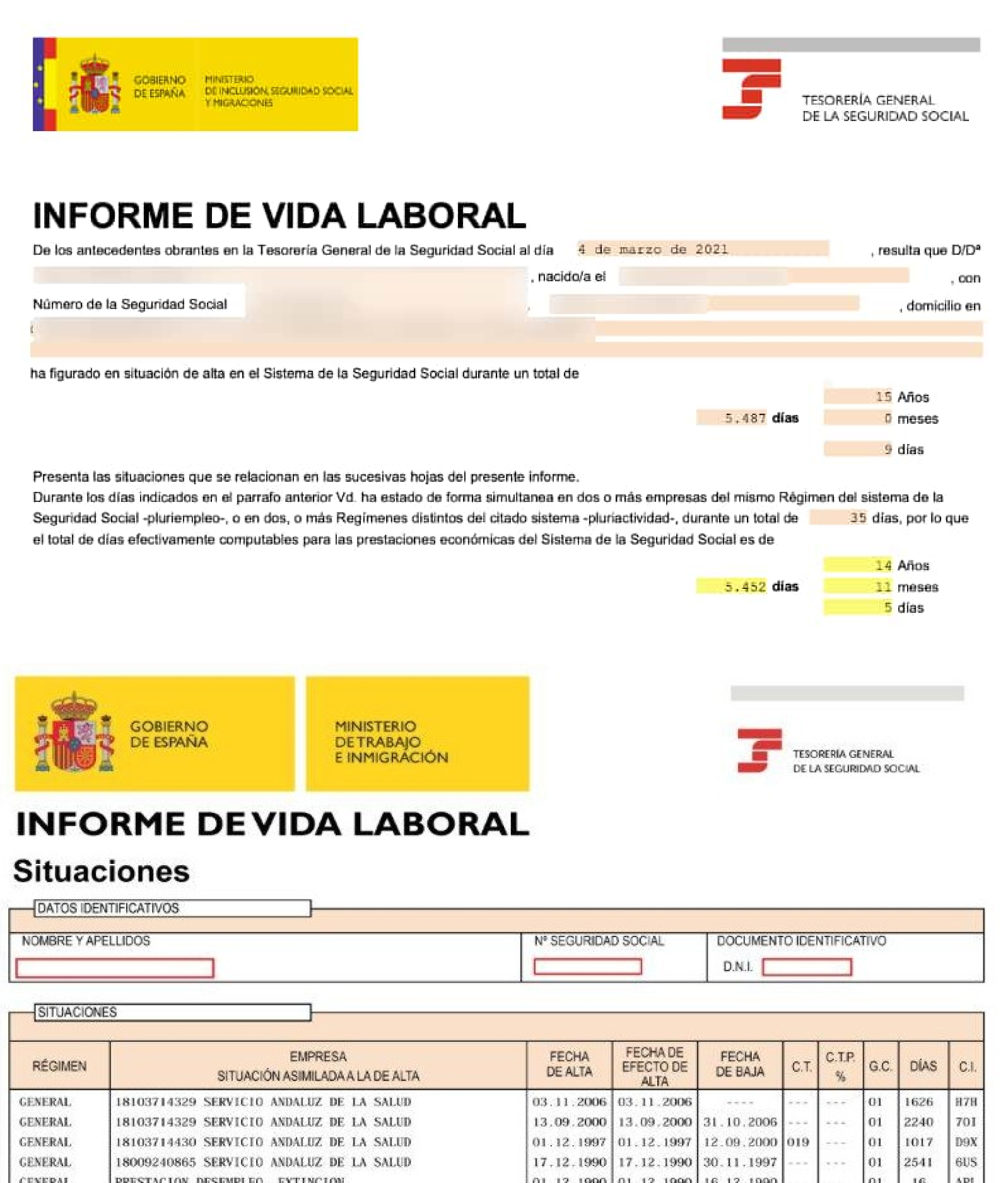 Vida laboral